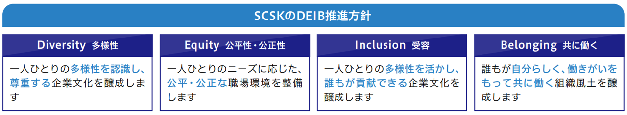SCSKのDEIB推進方針