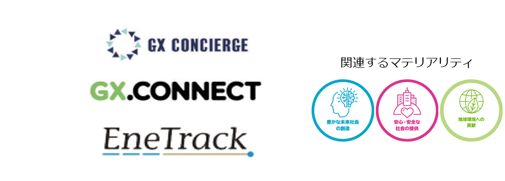 SCSKグループが提供する主な気候変動対応ソリューション