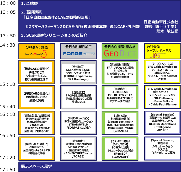 生産技術CAEセミナー2016のセミナープログラム