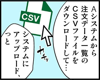 Aシステムから注文データ一覧のCSVファイルをダウンロードして&hellip;　システムにアップロード、っと