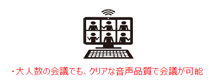 活用事例① 社内における大規模全体会議をGoogle Meetで開催：大人数の会議でも、クリアな音声品質で会議が可能