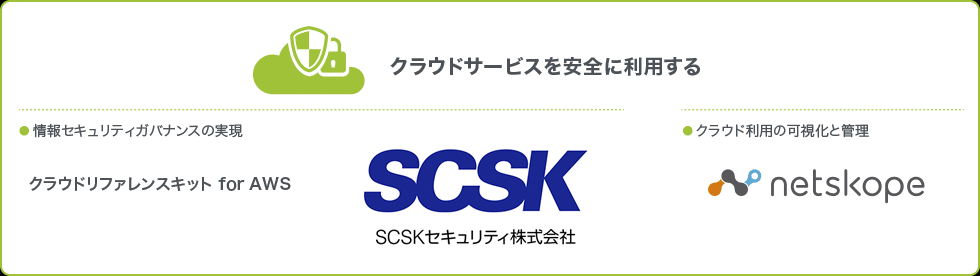 クラウドサービスを安全に利用する