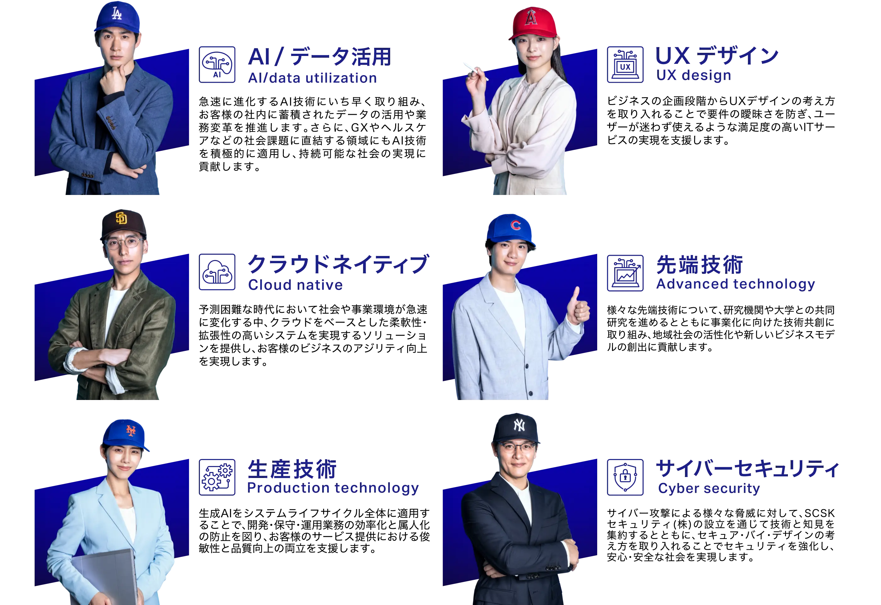 Al/ データ活用 Al/data utilization 急速に進化するAI技術にいち早く取り組み、お客様の社内に蓄積されたデータの活用や業務変革を推進します。さらに、GXやヘルスケアなどの社会課題に直結する領域にもAI技術を積極的に適用し、持続可能な社会の実現に貢献します。 / UX デザイン UX design ビジネスの企画段階からUXデザインの考え方を取り入れることで要件の曖昧さを防ぎ、ユーザーが迷わず使えるような満足度の高いITサービスの実現を支援します。 / クラウドネイティブ Cloud native 予測困難な時代において社会や事業環境が急速に変化する中、クラウドをベースとした柔軟性・拡張性の高いシステムを実現するソリューションを提供し、お客様のビジネスのアジリティ向上を実現します。 / 先端技術 Advanced technology 様々な先端技術について、研究機関や大学との共同研究を進めるとともに事業化に向けた技術共創に取り組み、地域社会の活性化や新しいビジネスモデルの創出に貢献します。 / 生產技術 Production technology 生成AIをシステムライフサイクル全体に適用することで、開発・保守・運用業務の効率化と属人化の防止を図り、お客様のサービス提供における俊敏性と品質向上の両立を支援します。 / サイバーセキュリティ Cyber security サイバー攻撃による様々な脅威に対して、SCSK セキュリティ（株）の設立を通じて技術と知見を集約するとともに、セキュア・バイ・デザインの考え方を取り入れることでセキュリティを強化し、安心・安全な社会を実現します。