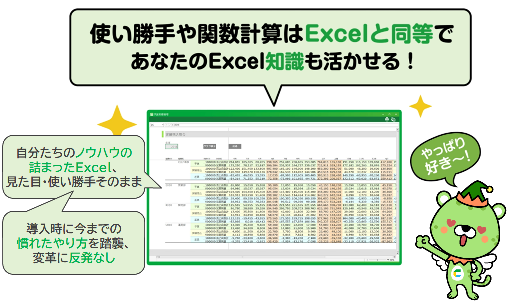 特長2．Excelと操作性が同等で使い勝手が抜群 イメージ図