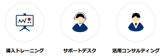 継続的なサポート