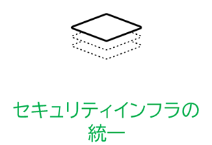 セキュリティインフラの統一