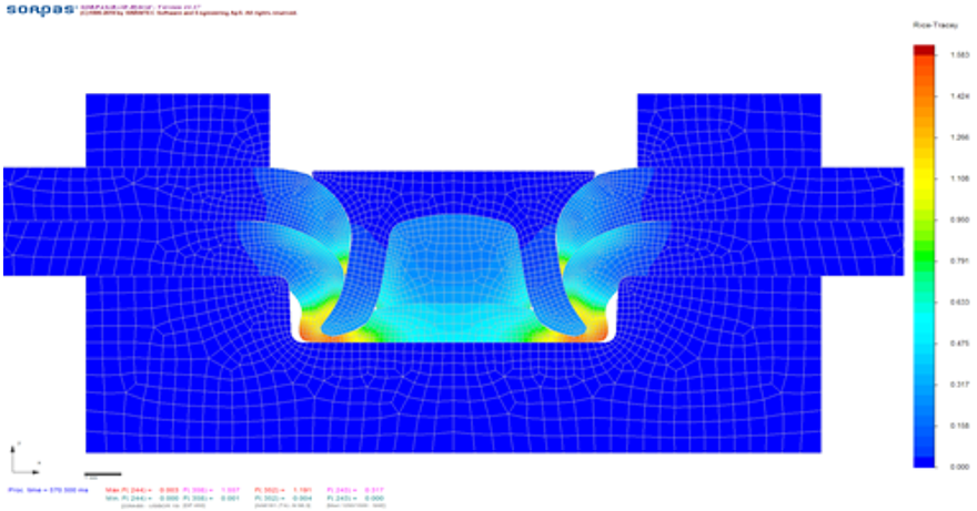 Fig.3枚板のスポット溶接の解析事例