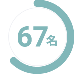 より上流／高度な仕事がしたかった