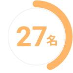 制度面（評価、教育研修、福利厚生など）に不満があった