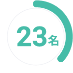 風土が合わなかった