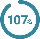 やりたい仕事が出来ると考えた