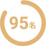 ワークライフバランスが整っている