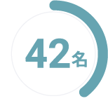 給与待遇をアップできると考えた