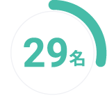 理念やビジョンに共感した