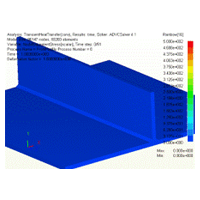 アーク溶接による母材変形を解析
