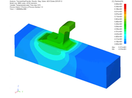 Heat transfer analysis
                  