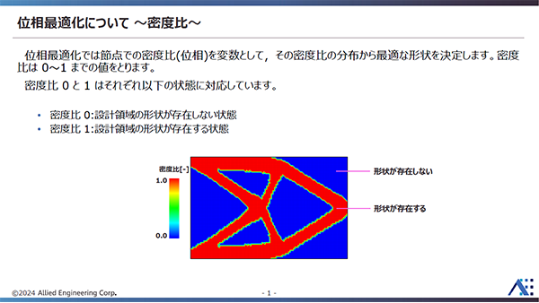 位相最適化について～密度比～