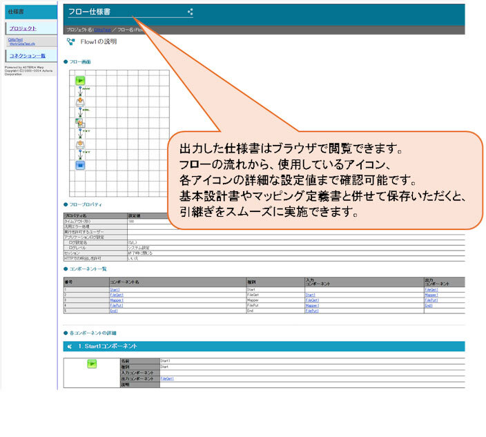 仕様書出力機能