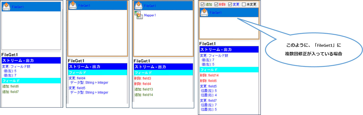 同一コンポーネントに複数回の修正が入っている場合も、すべての変更点を一覧表示して確認可能