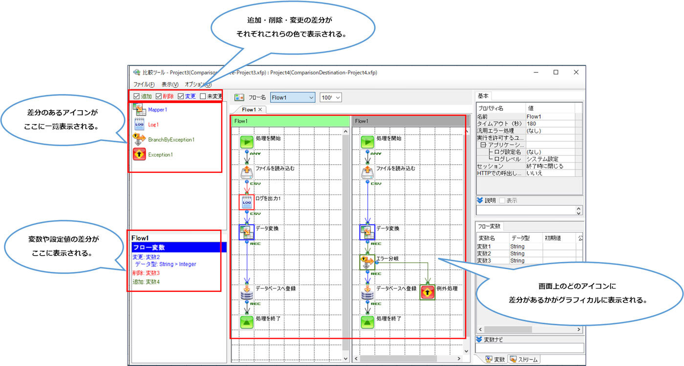 差分が自動的に一覧化され、どのアイコンや変数に違いがあるかを直感的に把握。レビュー工数を大幅に削減