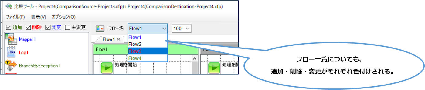 フロー一覧も追加・削除・変更が色分け表示され、差分を直感的に把握可能