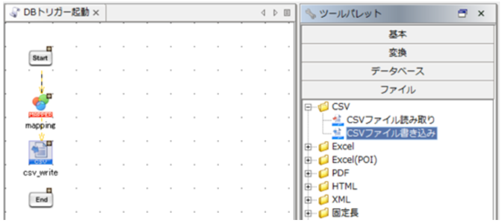 「csv_write」アイコンがキャンバスに配置