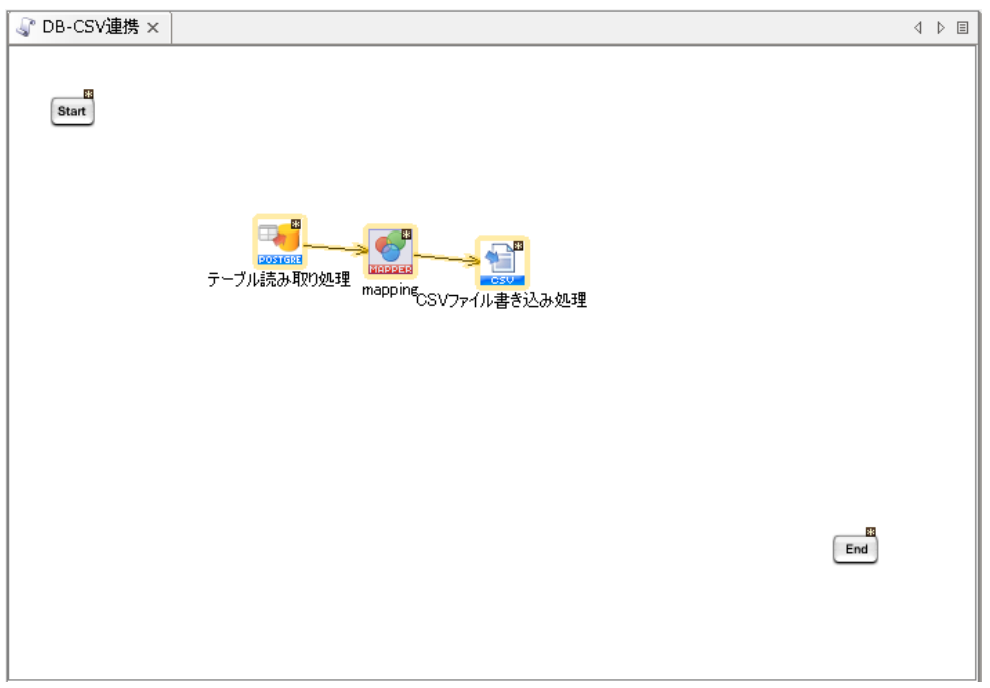 マッピングを追加