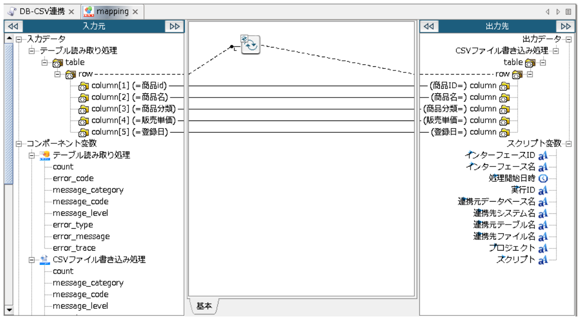 マッピングリンク、マッピング定義