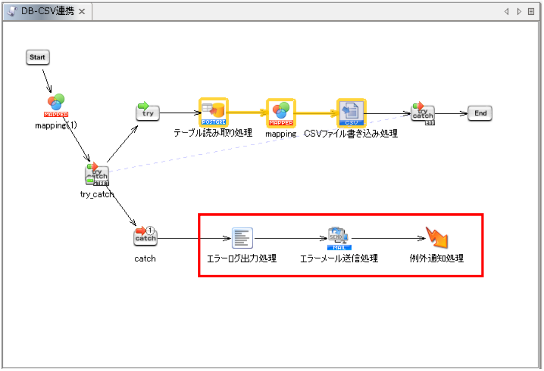 アプリケーションログ・エラーメールの出力