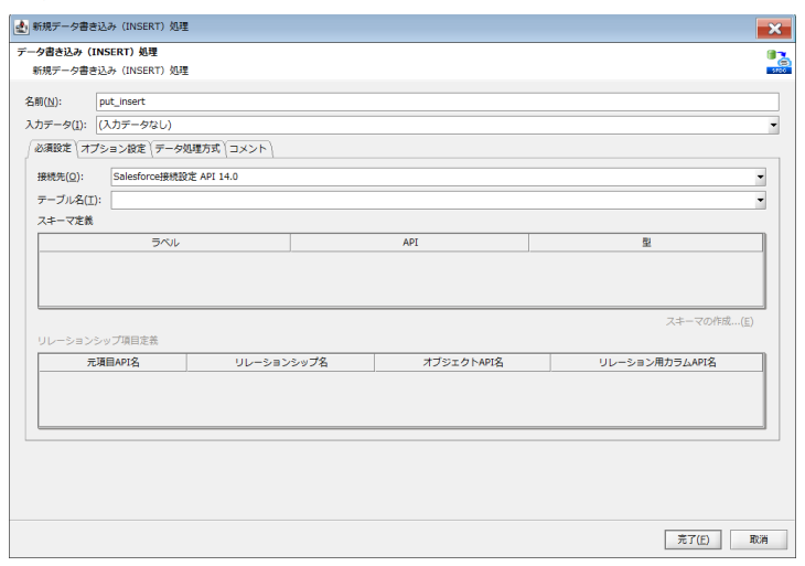 データ書き込み（INSERT）処理