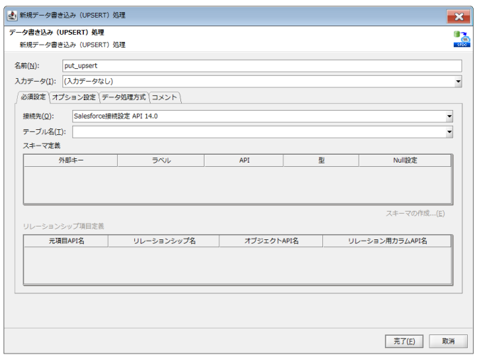 データ書き込み（UPSERT）処理