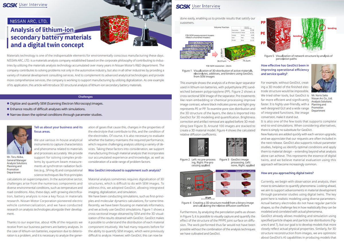 case NISSAN ARC, LTD. 様 Analysis of lithium-ion secondary battery materials and a digital twin concept