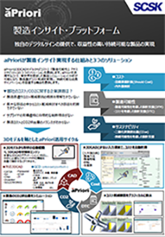 製造インサイト・プラットフォーム 
  