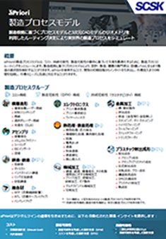 製造プロセスモデル 
    