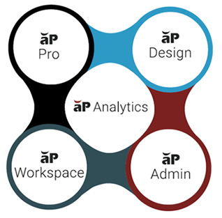 aP Analytics