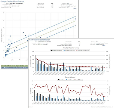 レポート　インサイトを大規模に分析