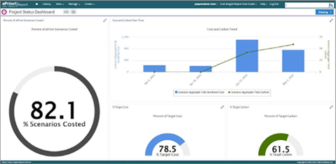 ダッシュボード