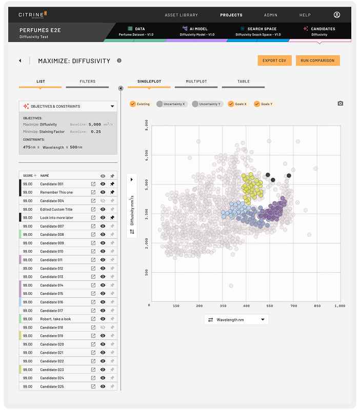 ユーザーインターフェイスとワークフロー