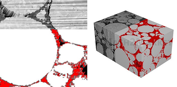 Boosted Treeを利用したセグメンテーション