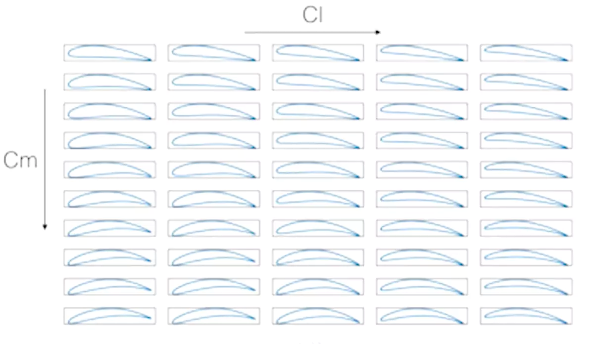 大規模メッシュにおける形状変更
