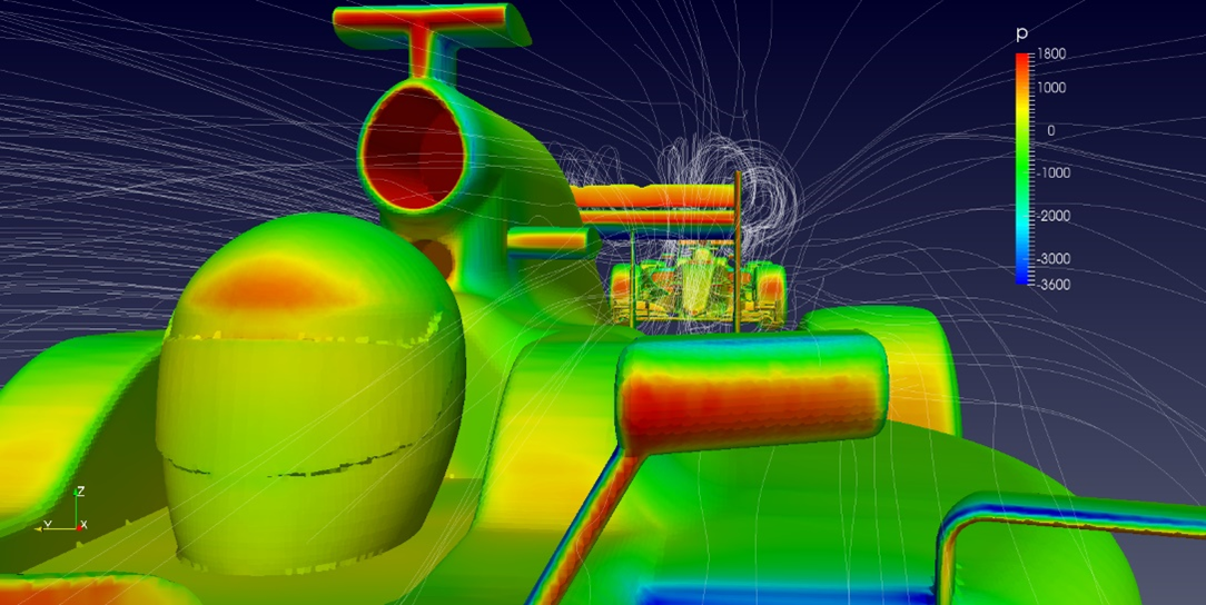 空気力学シミュレーションの例｜CFD Archives - theansweris27.