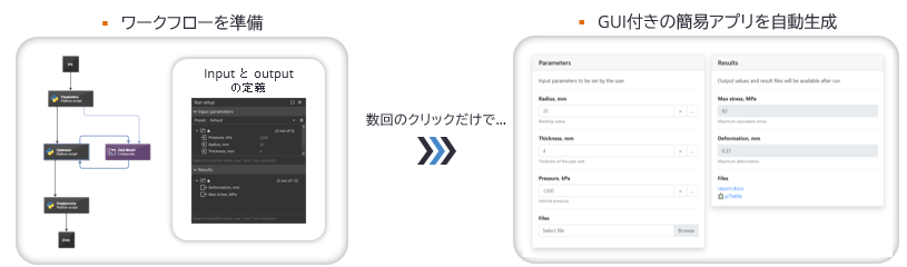 Webアプリにして、ワークフロー共有を簡単に