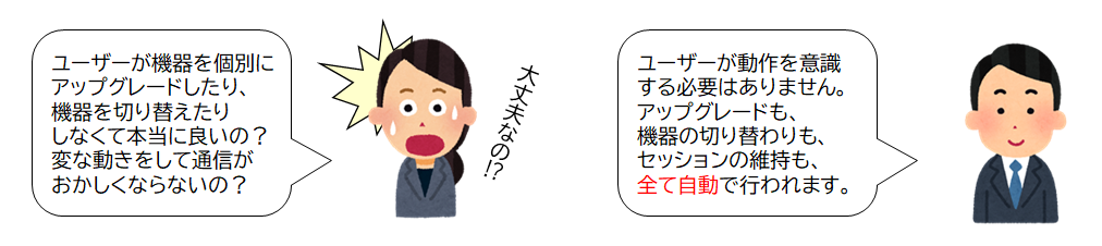 ユーザーの不安に答える
