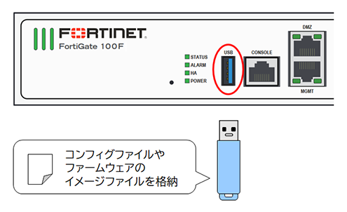 動作イメージ