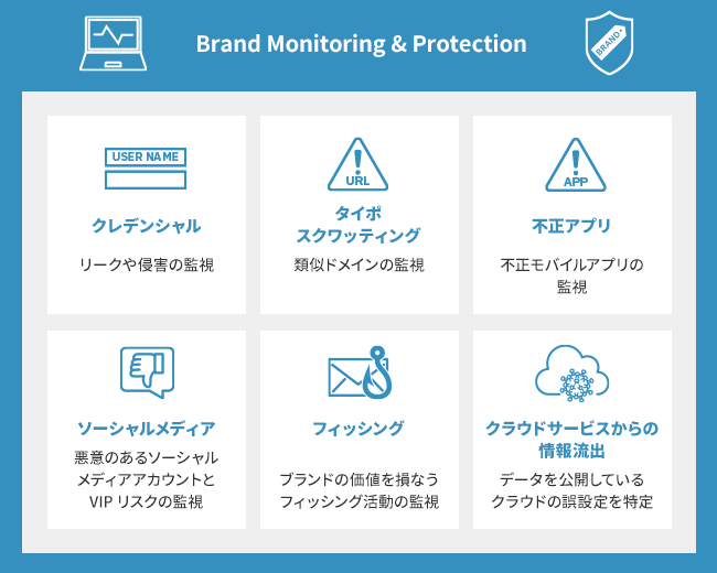 防御イメージ