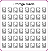 ハードウェアの三重化（ATS/BBU/ストレージメディア）