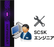 SCSKエンジニアによる構築対応