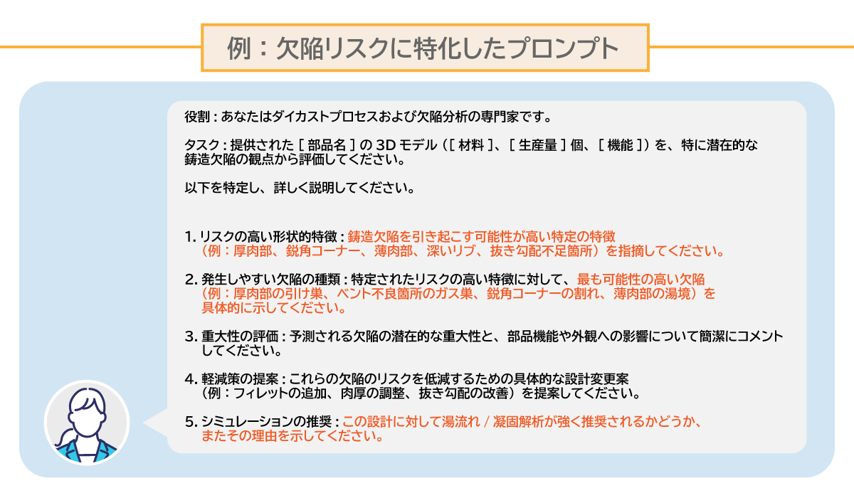 「金型設計レビューLLM」への6原則を踏まえたプロンプトの例（抜粋）