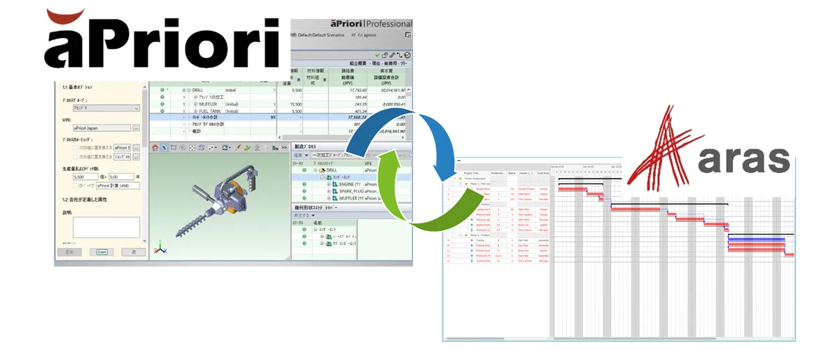 ＜情報が新たな情報を生み出し、新たな価値を創出する好循環＞