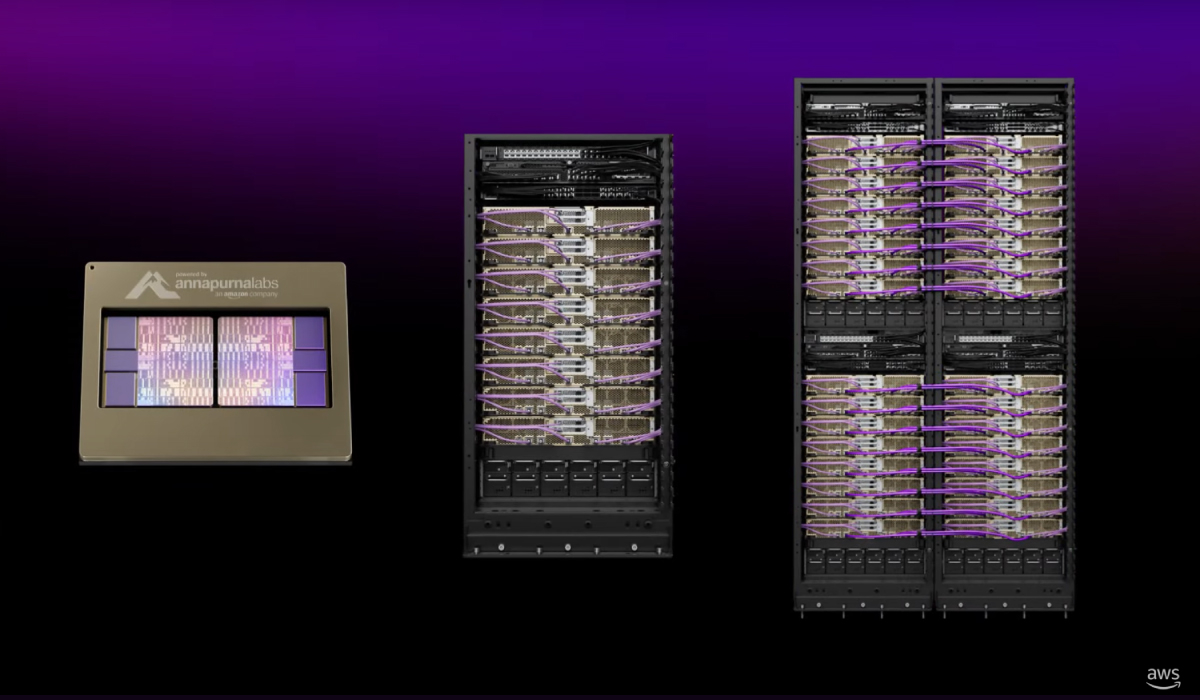 Amazon EC2 P6の製品群